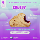 Peanut Butter and Grape Jam Retail Case - LTL